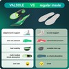 VALSOLE Heavy Duty Support Dynamic Comfort Insoles - Detachable Metatarsal