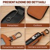 JYNXOR Portachiavi Auto in Pelle Sintetica - Custodia Universale Compatibile