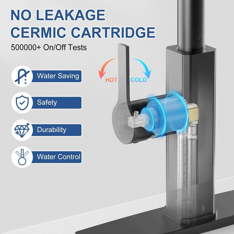 Kitchen Faucet with Pull Down Sprayer: ALEASHA Waterfall Kitchen Faucet