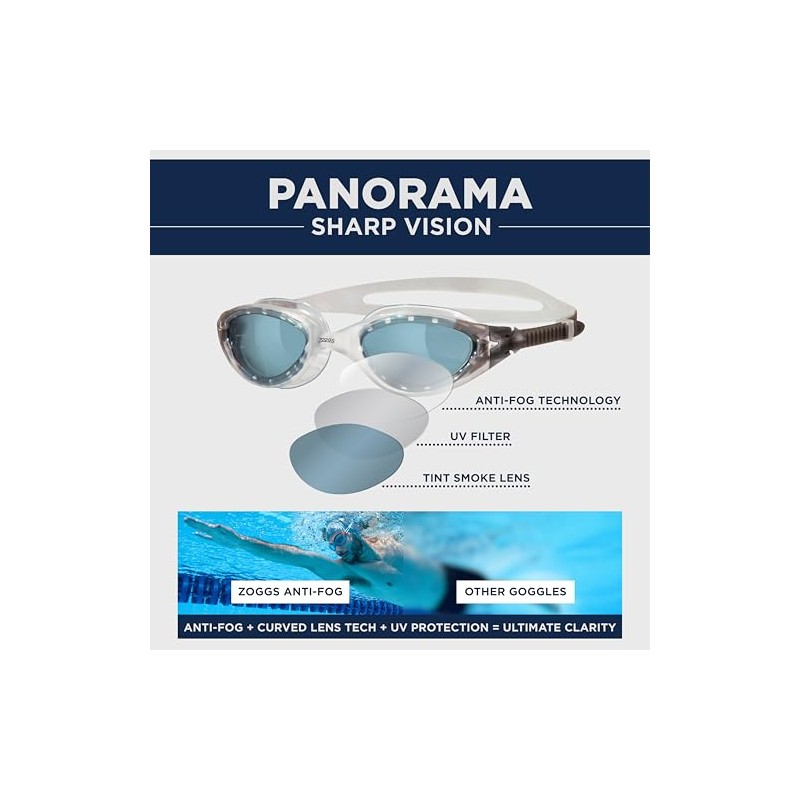 Zoggs Panorama Adult Swimming Goggles (Tinted Lens, Smoke/Clear) for Men