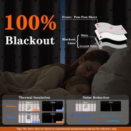 MEETSKY Colorful Pom Pom 100% Blackout Curtains for Girls Bedroom 95 Inch Long 100% Light Blocking Curtains for Living Room 2 Panels Room Darkening Grommet Double Layer Drapes 52W x 95L