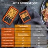 Yunbaoit Wireless Meat Thermometer, Digital Remote Food Cooking Meat Thermometer