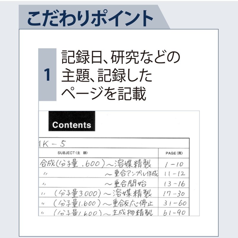 Kokuyo Research and Lab Notebook