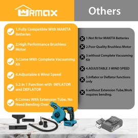 Cordless Leaf Blower for Makita 18V Battery, 2-in-1 Handle Electric Blower + Vacuum Cleaner, 6 Variable Speed Up to 180MPH, Electric Jobsite Air Blower with Brushless Motor (Battery Not Included)