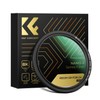 K&F Concept UV Filter, Ricoh GR II, GR III, GR