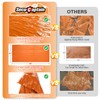 SecuCaptain Survival Emergency Thermal Blankets: Thicken 28um Space Mylar Blanket