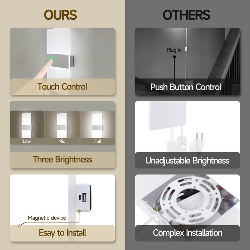 MEHIDFY Wall Sconces Sets of 2, Dimmable Touch Control Wall