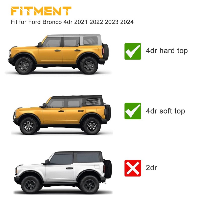 Broaddict Rear Window Molle Panel Modular Storage Panel System fit
