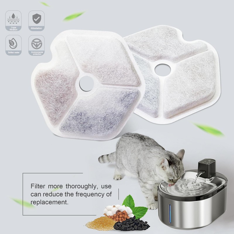 12 Packs Replacement Filters and Sponges for Smartoo 152oz/4.5L Wireless