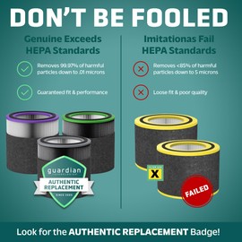 GermGuardian Filter V Pet Pure HEPA Genuine Air Purifier Replacement Filter, Removes 99.97% of Pollutants for AirSafe Series and AC151, Black/Purple, FLT151PT