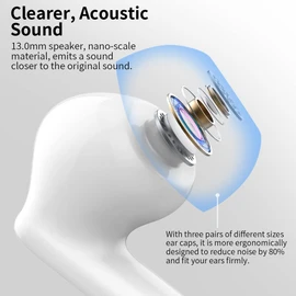 Wireless Earbuds, Bluetooth 5.3 Headphones In Ear with 4 ENC Noise Cancelling Mic, Btootos 2023 New Bluetooth Earphones Mini Deep Bass Stereo Sound, 36H Playtime LED Display Wireless Earbuds White