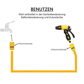 YUTOU 8 Piece Hose Coupling 1/2 Inch Plastic Hose Connector Set Hose Connector Extender 1/2 Inch Connector for Hose Connection to Garden and Car Wash