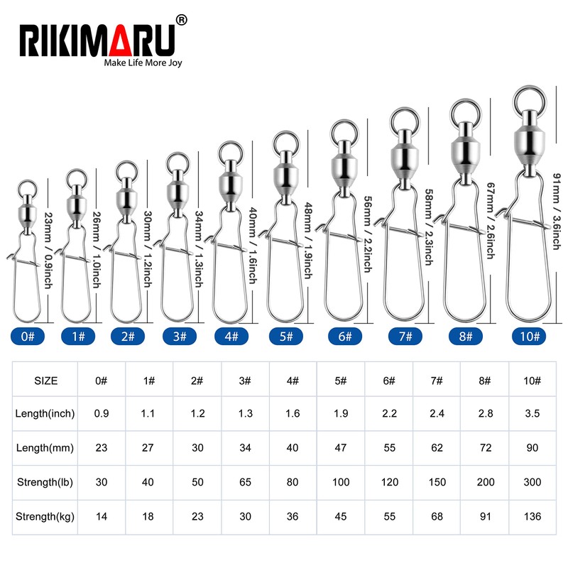 RIKIMARU - Señuelo de pesca giratorio de doble bloqueo con
