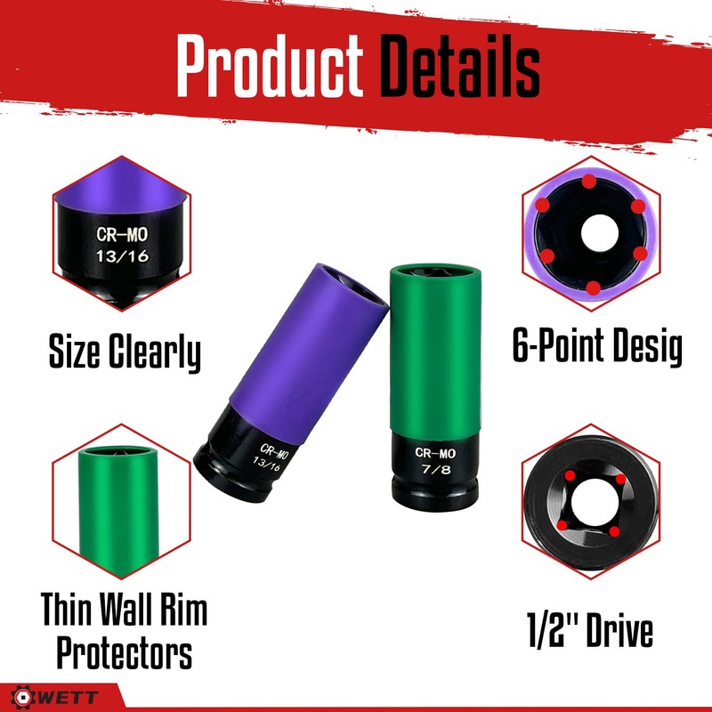 WETT 1/2-Inch Drive Lug Nut Socket Set, 5-Piece Wheel Protector