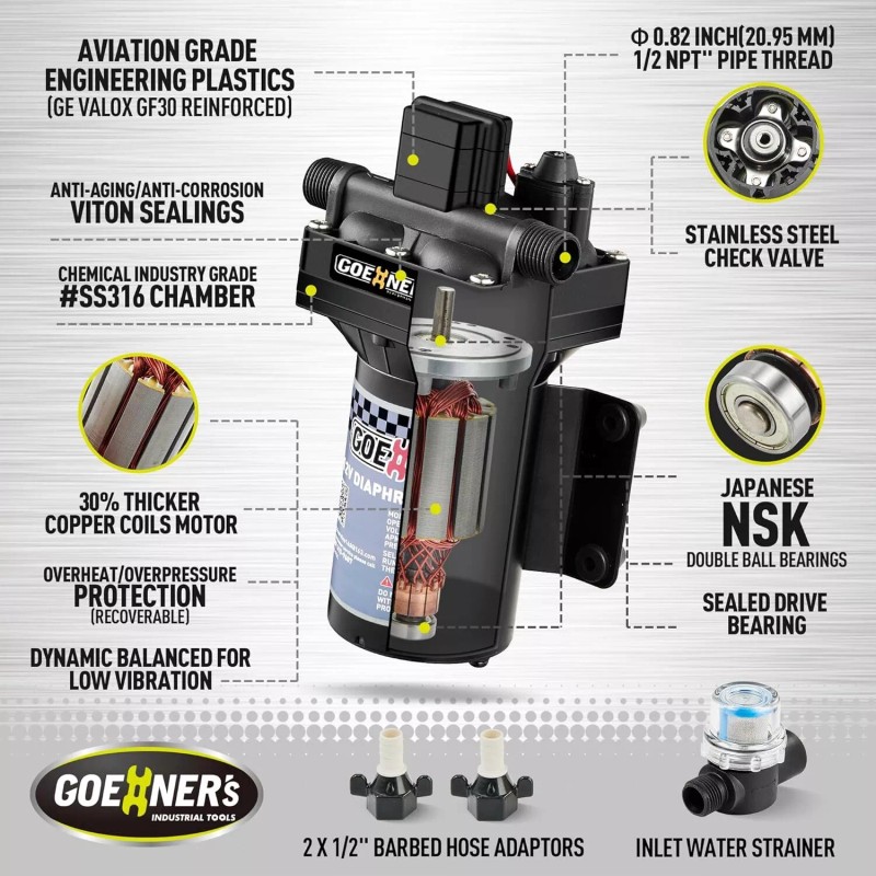 GOEHNER'S RV Fresh Water Pump 12V DC 6.5GPM 70PSI Self-Priming