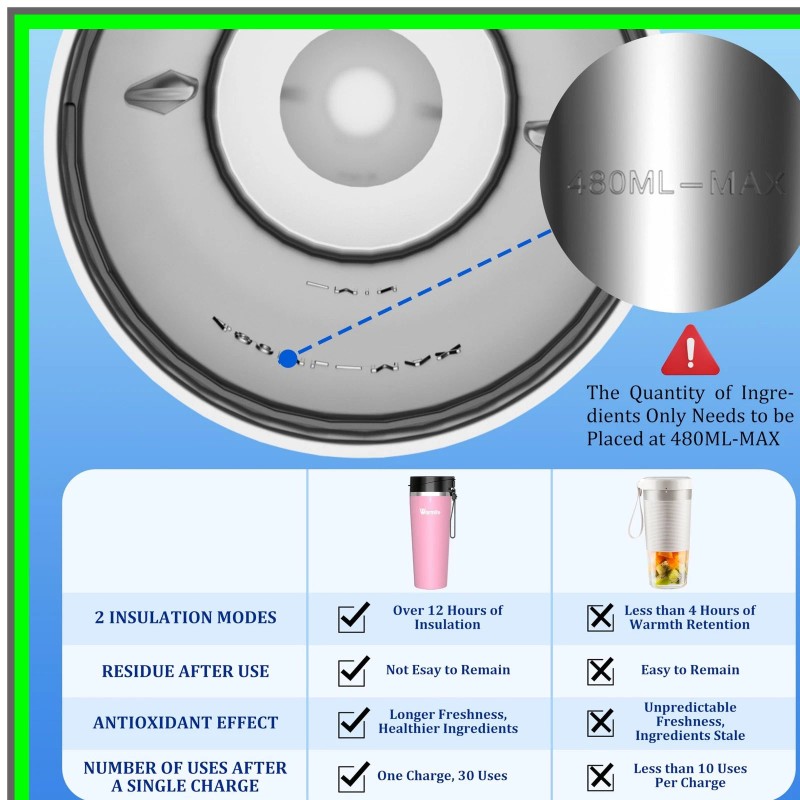 MODAIS SmoothiePro Portable Fruit and Vegetable Blender 16 oz