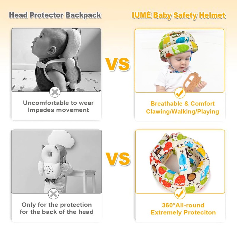 IUMÉ - Casco de seguridad para bebés pequeños, ajustable, protector