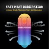 Ruiandsion Ba9s Led Bulb Ba9 1895 1891 53 57 Warm