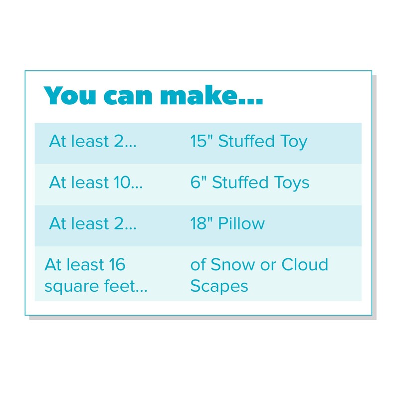 Fairfield The Original Poly-Fil, Premium Polyester Fiber Fill, Soft Pillow