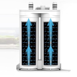 Apex Essentials Filter Compatible with Frigidaire WF2CB, FC100, Compatible with PureSource2, Compatible with Kenmore 9916, 469916, 469911, NGFC 2000, 1004-42-FA, and More, Pack of 1