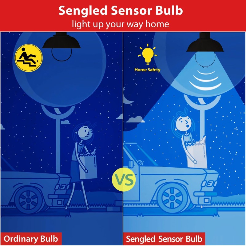 Sengled Motion Sensor Light Bulbs, A19,1200Lumens LED Bulb, 5000K Daylight
