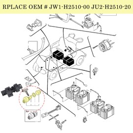 Golf Cart Ignition Switch with Key for Yamaha G22, G29 Drive, Drive 2 Electric & Gas Golf Cart, Replace OEM JW1-H2510-00,JU2-H2510-10,JU2-H2510-20(with 2 Standard Keys)