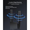 BrosTrend AX3000 WiFi 6 Range Extender Booster with Gigabit Port,
