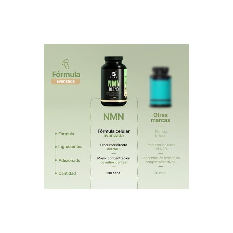 Nmn Blend Precursor Nad 180 Cápsulas 1000 Por Porción Trans