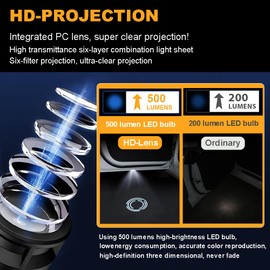 Pack of 4 Car Door Logo Projector, LED Car Door Projectors Logo, Door Lighting Logo, Compatible with 1 2 3 4 5 6 7 Series, X1 X2 X3 X4 X6 M GT Series, Underbody Lighting Door Light Logo (Performance)