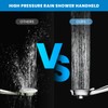 High Pressure Shower Heads, 7.2Inch 2 in 1 Rainfall Shower
