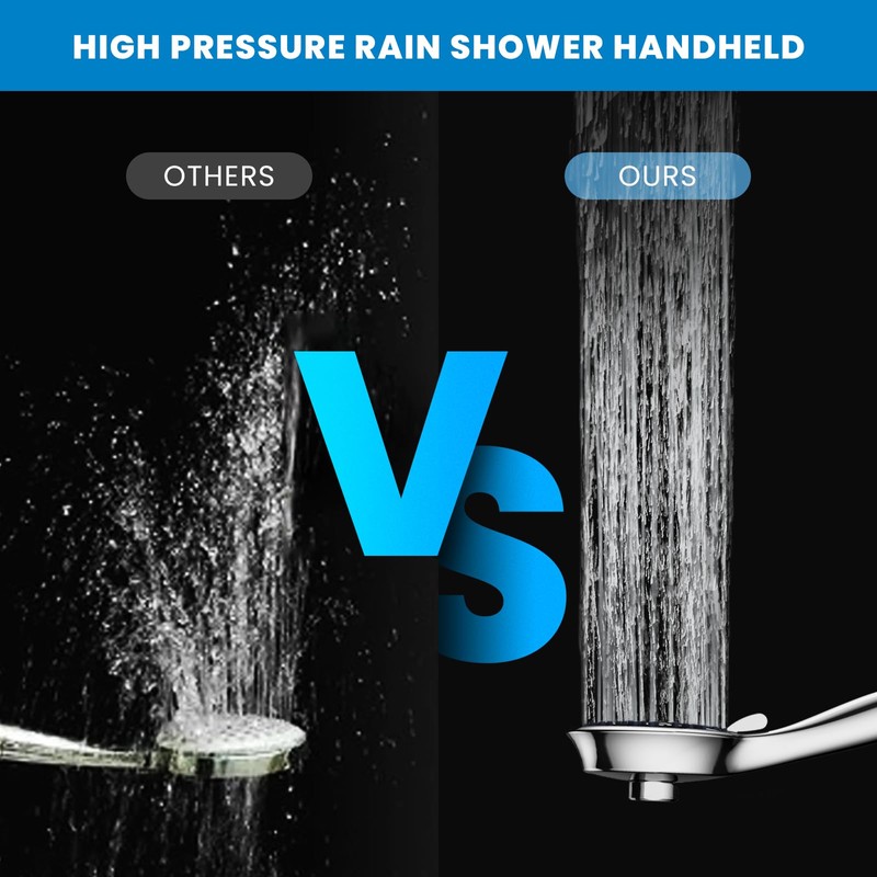 High Pressure Shower Heads, 7.2Inch 2 in 1 Rainfall Shower
