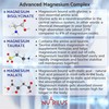 Magnesium Trio Complex 120 Capsules 375mg per Serving - Magnesium