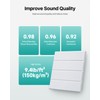 12 Pack Sound Proof Foam Panels for Walls, Self-Adhesive Acoustic
