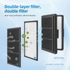 Pro M, L, XL Replacement Filter Compatible With Blueair Pro