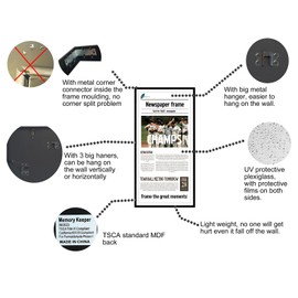 Goldfinch 2 Packs, 11x22 Newspaper Frame to Hold Assorted Media, Article Cover Frame with Polished Plexiglass, Includes Installed Wall Hangers (2, Black)