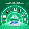 EIOTCLUB Travel SIM Card 1GB Data 1 Day 38 European