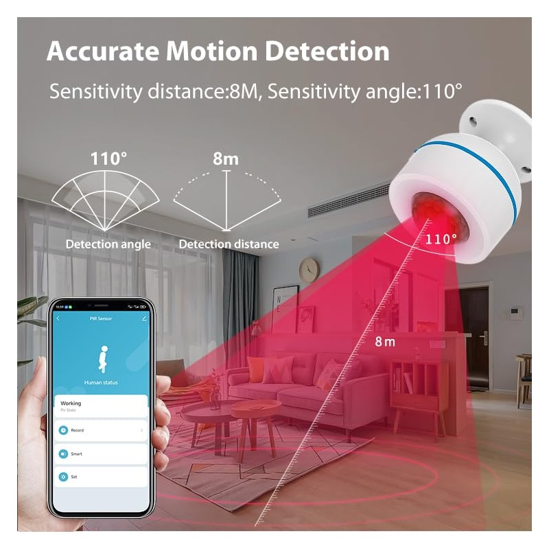 PHOVOLT Matte Motion Sensor, Intelligent Motion Sensor for Home Security,