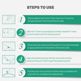 Prozwee Tire Valve Stem Core Quickly Replacement Tool Kit,Perfect Tool for Replacing Leaky Valves in Cars,Trucks,Motorcycles, etc.with 4PCS TR413 Valve Stems