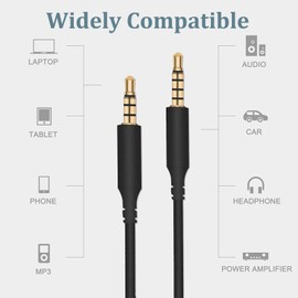 Umvowuxa Replaces A40 Cable Astro A40TR Audio Cable with Microphone, Compatible with Astro A40TR Astro A10 A40 A30 A50 Headphone Mute Function Audio Game Cable (2M/Black)