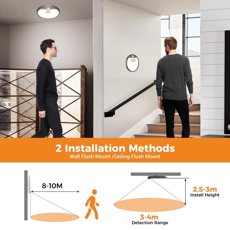 slochi Pack of 2 LED Ceiling Light with Motion Sensor