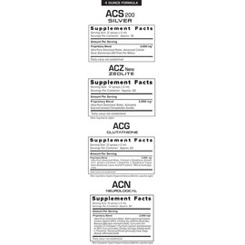 Results RNA – Ultimate Immune Support System – ACS 200 Silver/ACZ Nano Zeolite/ACG Glutathione/ACN Neuro (2 oz)