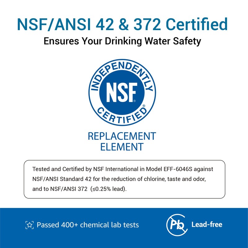 Filterlogic LT1000PC ADQ747935 MDJ64844601 NSF Certified Refrigerator Water Filter and