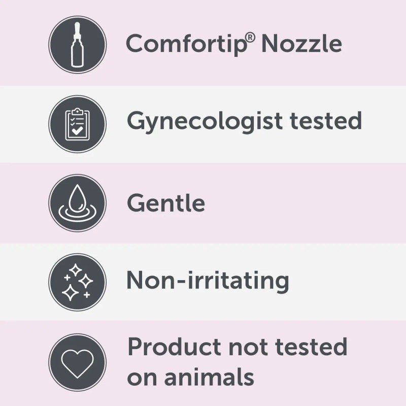 Summers Eve Ducha Intima Ph Balanced Caja Con 4 Piezas