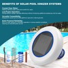 Solar Pool Ionizer for Above Ground Pool Up to 35,000