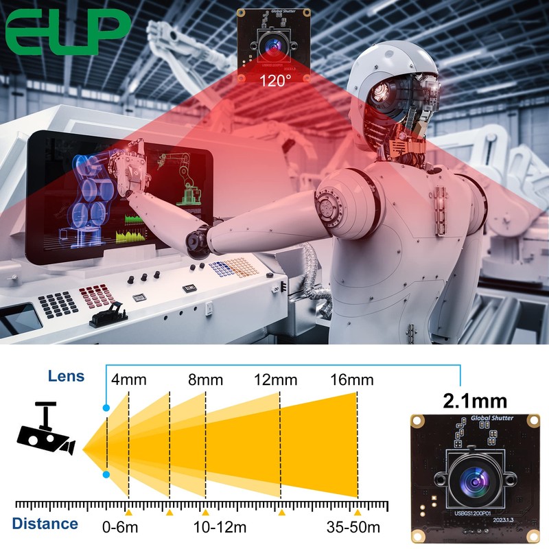 ELP High Speed Wide Angle Global Shutter USB Camera Module