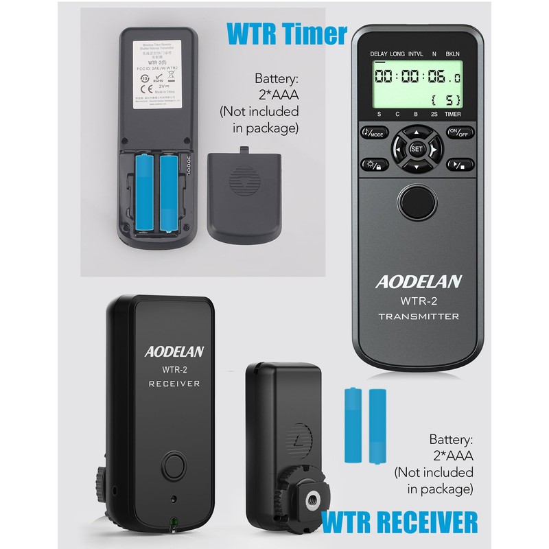 AODELAN Wireless Remote Control Shutter Release for Nikon, Timer Shutter