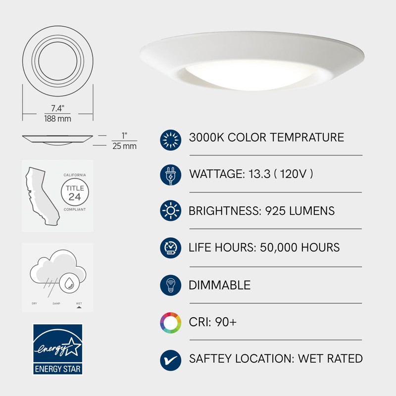 Sea Gull Lighting 14550S-15 Generation Lighting Traverse Lyte Round 6