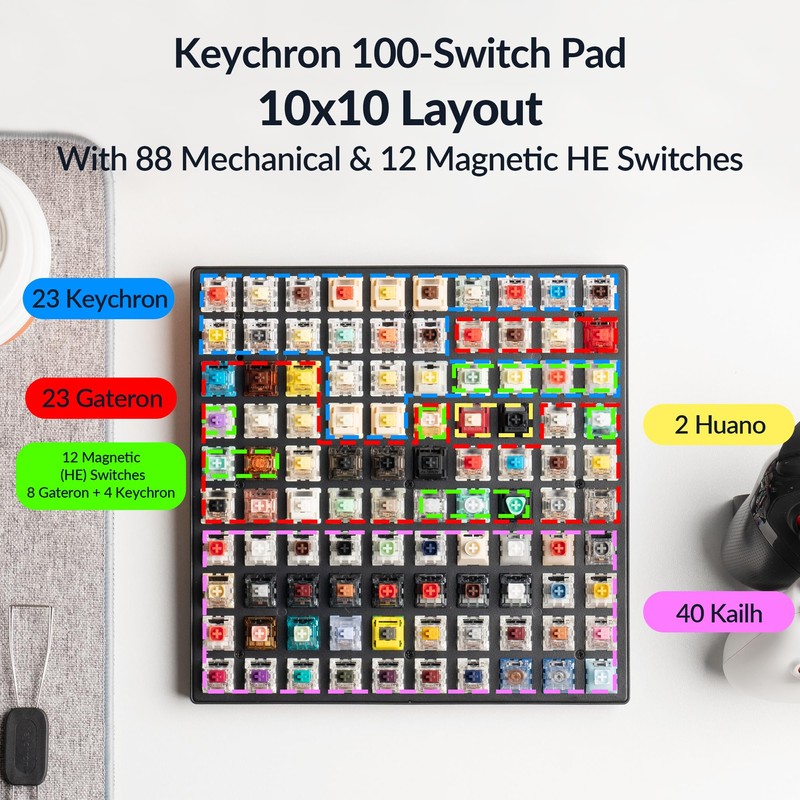 Keychron Switch Tester 100 Max Edition, 88 Mechanical & 12