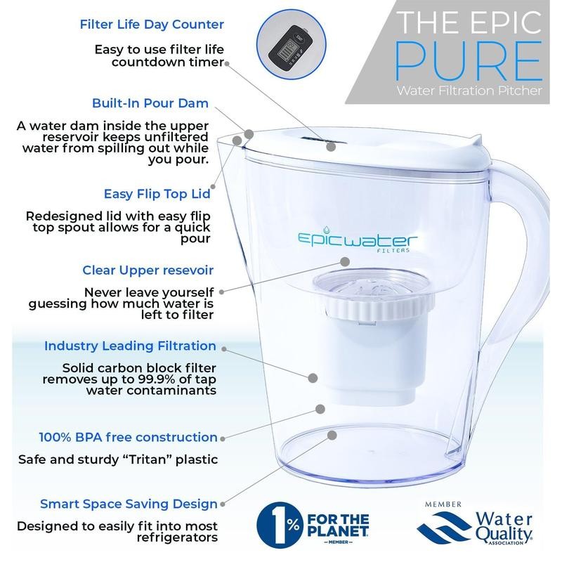 Pure Pitcher | Removes Fluoride & PFAS - Color: Navy