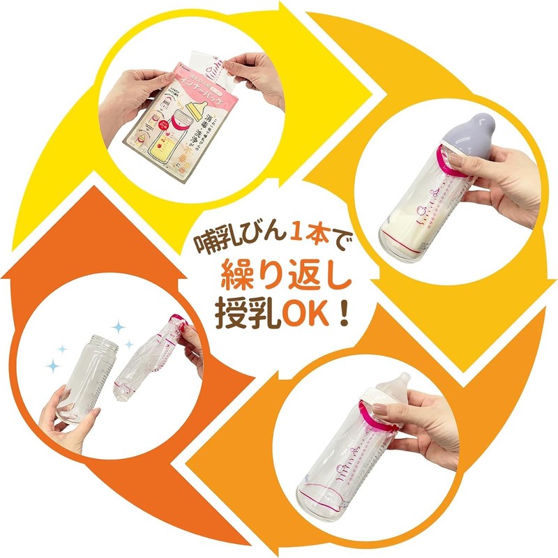 Kaneson Bottle Inner Bags (20 Pieces), Includes Marking Line for